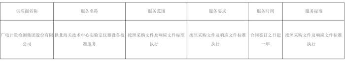 九游